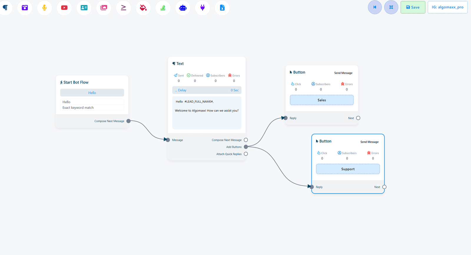 Social Media Automation Dashboard