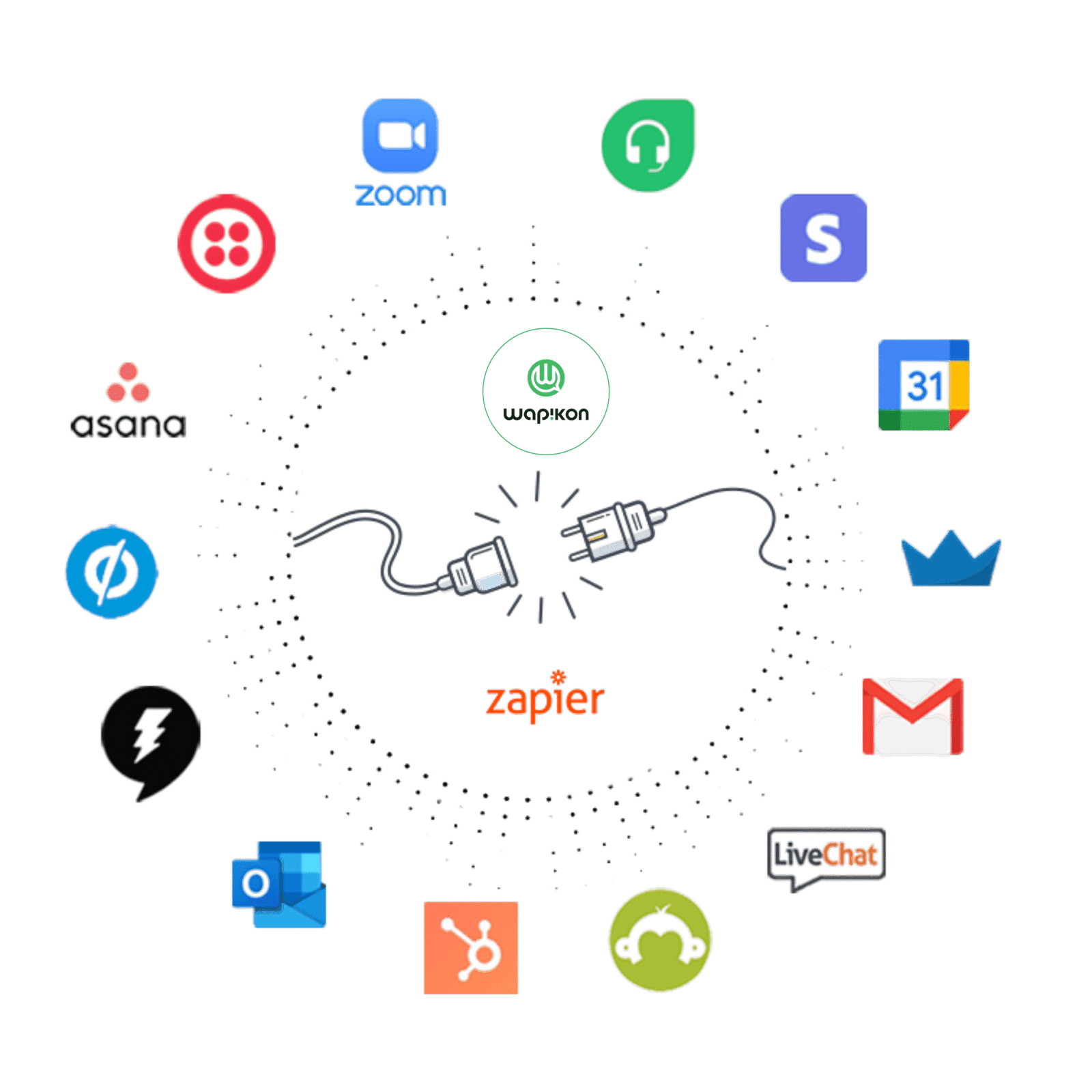 Zapier Integration with WhatsApp